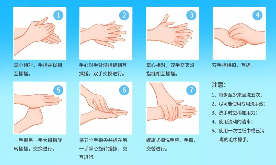 七步洗手法.jpg