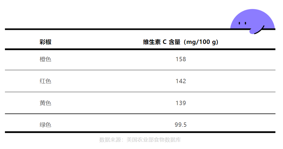 食材，图2.jpg