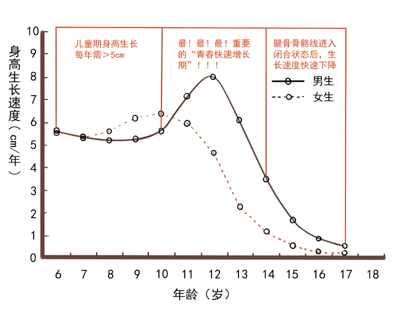 图1.png