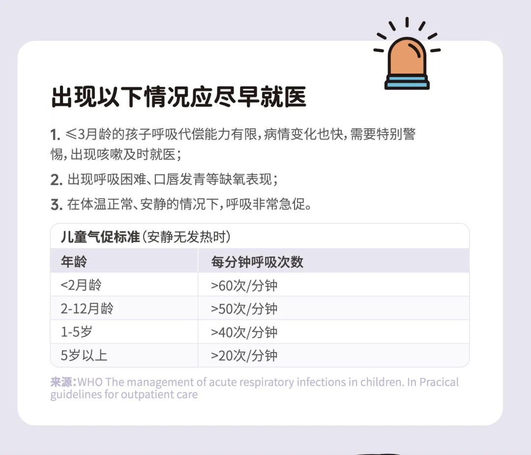 咳嗽，图3.webp