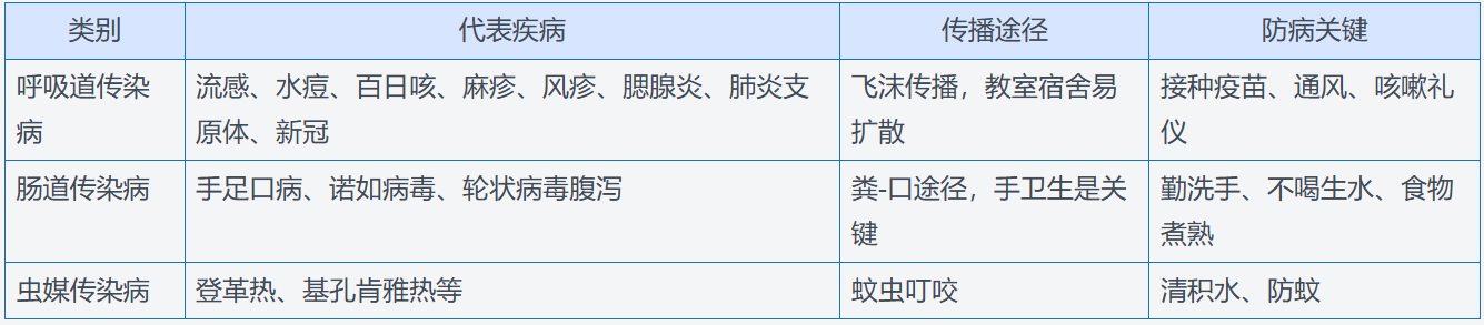 图3.png